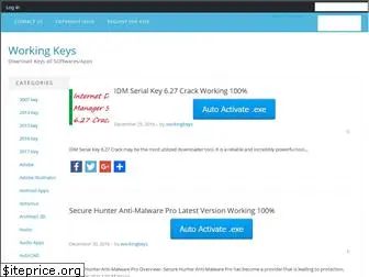 workingkeys.org