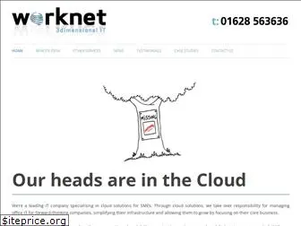 worknet.co.uk