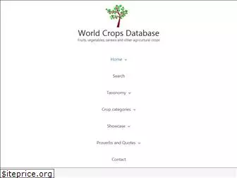 world-crops.com