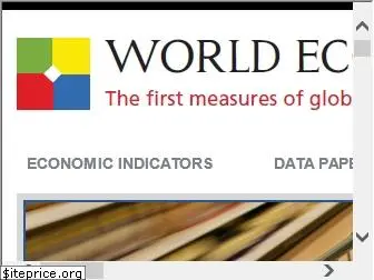 world-economics.com