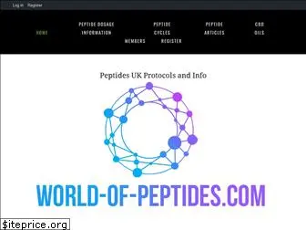world-of-peptides.com