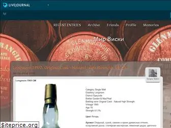 world-of-whisky.livejournal.com