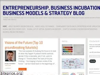 worldbusinessincubation.wordpress.com