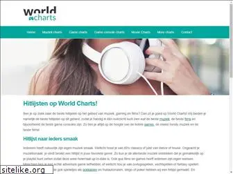 worldcharts.nl