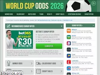 worldcup-odds.com