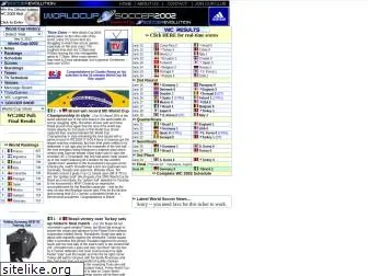 worldcupsoccer2002.com