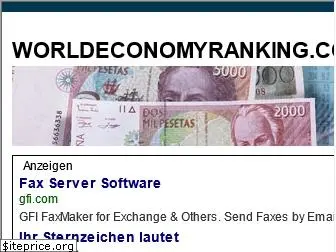 worldeconomyranking.com