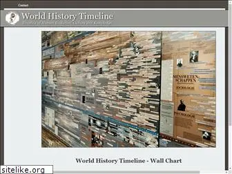 worldhistory-poster.com