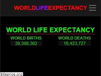 worldlifeexpectancy.com