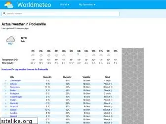 worldmeteo.info