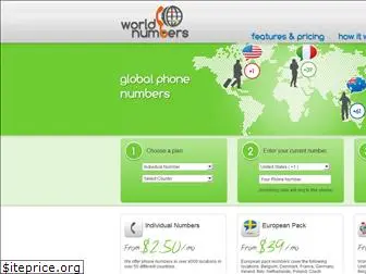 worldnumbers.com