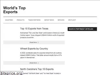 worldstopexports.com