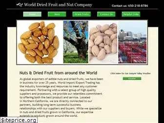 worldtradingnuts.com