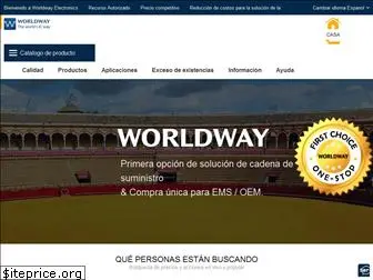 worldwayes.com