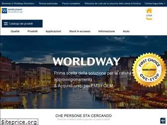 worldwayit.com