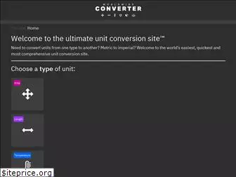 worldwideconverter.com