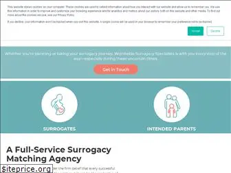 worldwidesurrogacy.org