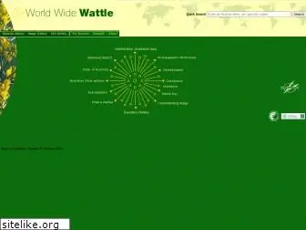 worldwidewattle.com
