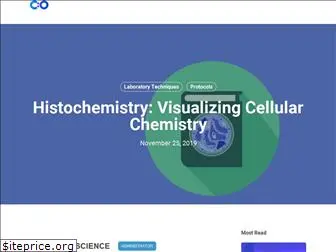 worthingtonbiochem.com