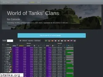 wotclans.com.br