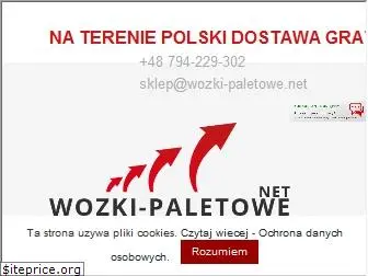 wozki-paletowe.net