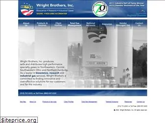 wrightbros.com