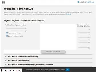 wskaznikibranzowe.pl