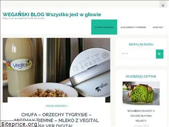 wszystkojestwglowie.pl