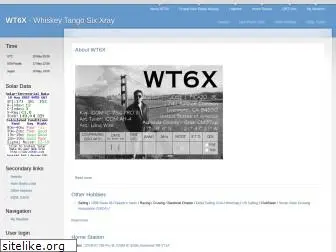 wt6x.com