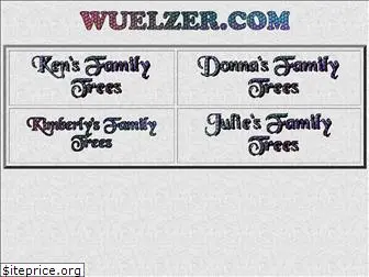 wuelzer.com