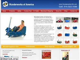 wunderworksusa.com