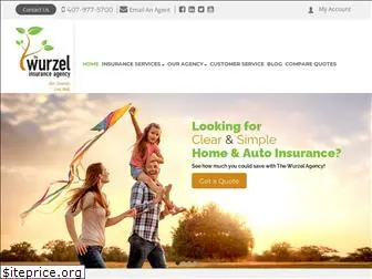 wurzelagency.com