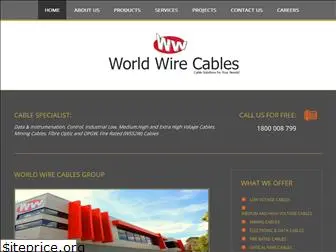 wwcables.com.au