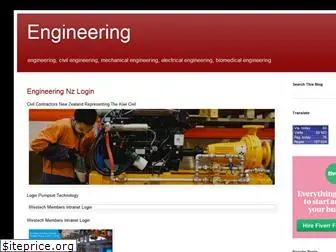 www-engineering.blogspot.com