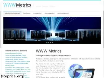 wwwmetrics.com