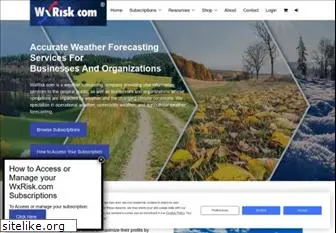 wxrisk.com