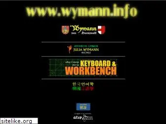 wymann.info