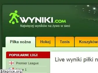 wyniki.com