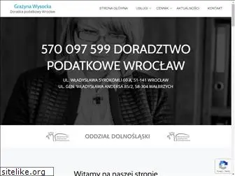 wysocka-doradca.pl