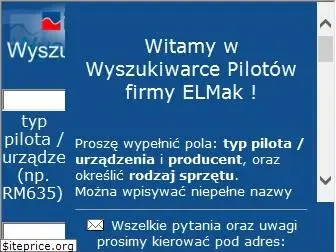 wyszukiwarka.elmak.pl