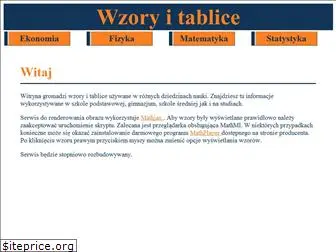 wzory.info