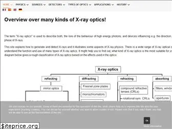 x-ray-optics.de