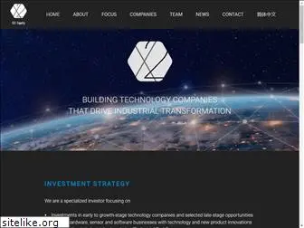 x2-equity.com