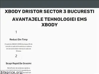 xbodydristor.com