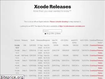 xcodereleases.com