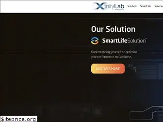 xfinitylab.com
