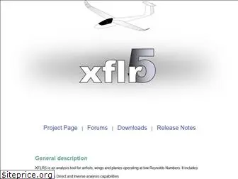 xflr5.tech