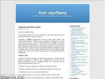 xhizlizayiflama.wordpress.com