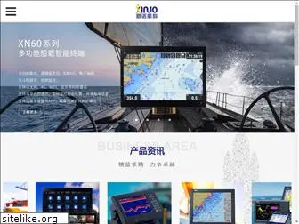 xinuo.com