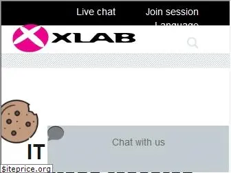 xlab.si